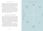 Page from a book with text and a diagram titled 'The Good Guest Matrix' on a light blue background.